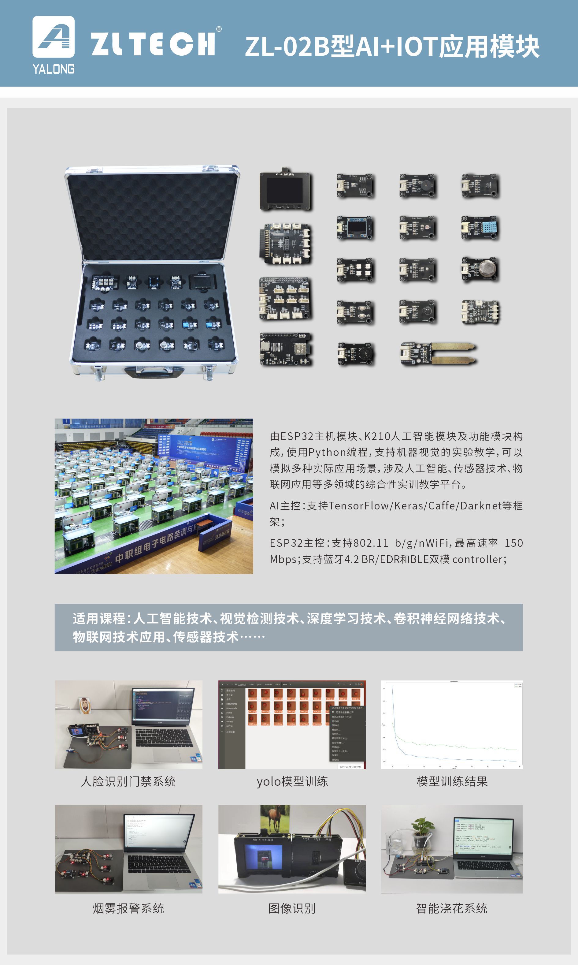 ZL-02B型AI+IOT應用模塊-單頁.jpg ZL-02B型AI+IOT應用模塊-單頁.jpg
